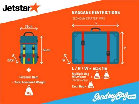 jetstar check in baggage price